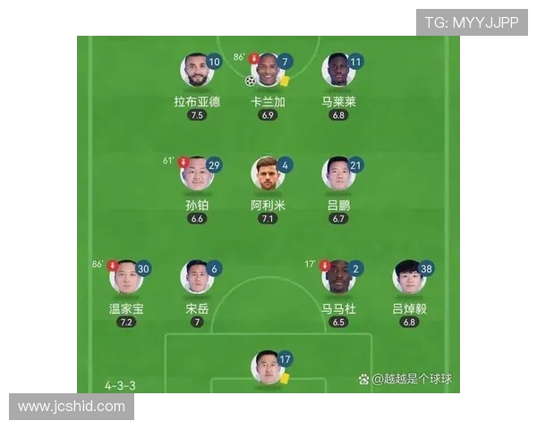 足球赛季最佳球员表现稳健，多项数据领跑联赛