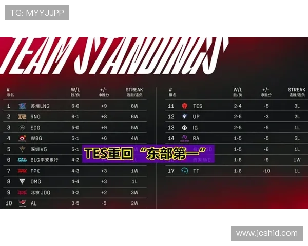 山东泰山能否重回巅峰：阵容磨合与赛季走势的关键考验