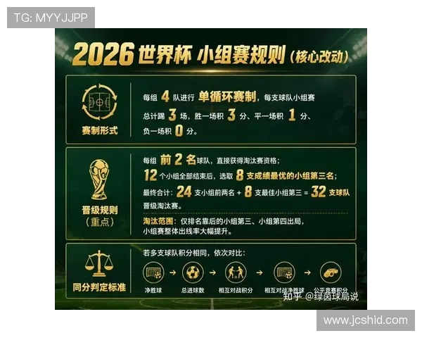 2026世界杯点球大战规则有哪些细节